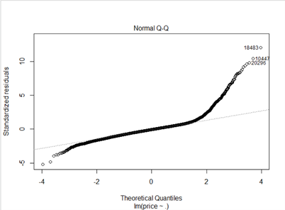 qqplot.png