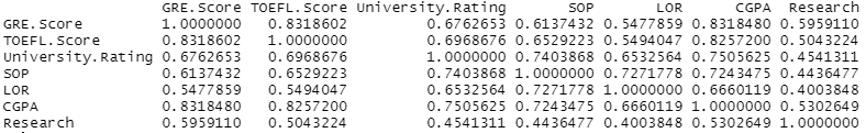 correlation
