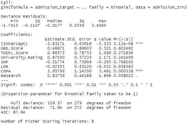 full_result