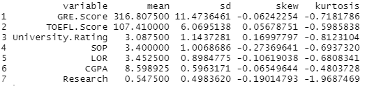 dstats