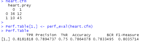 dt_devplot