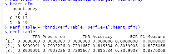 dt_devplot