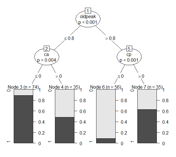 dt2_plot5_50.png