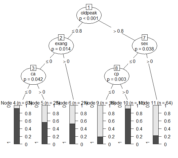 dt2_plot6_3.png