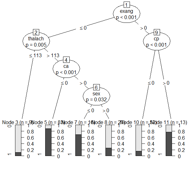 dt2_plot6_5.png