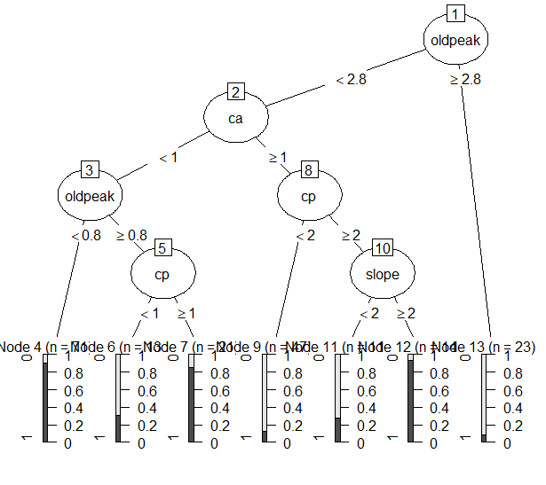 dt2_plot7_0.5.png