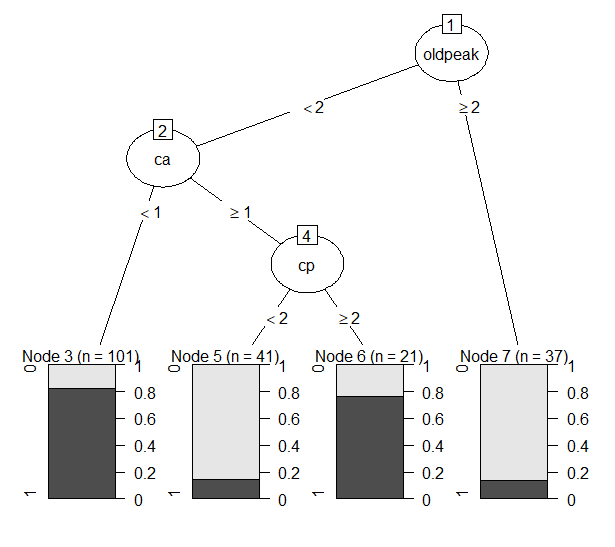 dt2_plot7_2.png