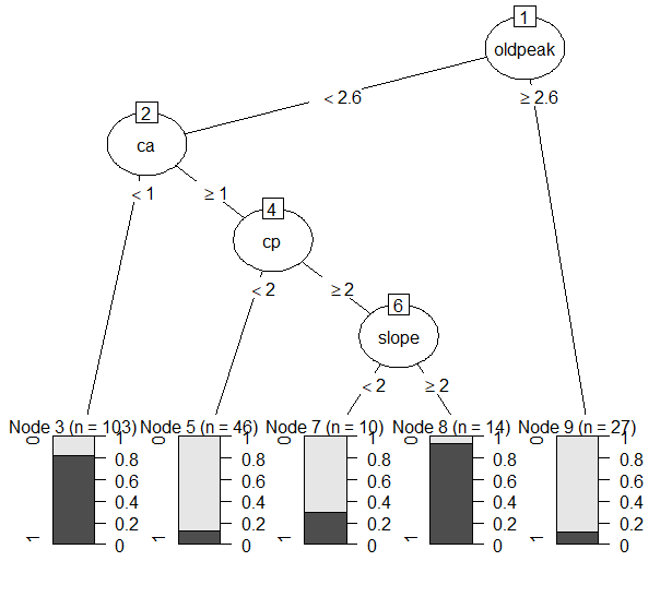 dt2_plot8_15.png