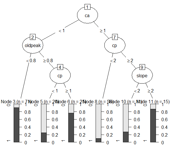 dt2_plot8_20.png